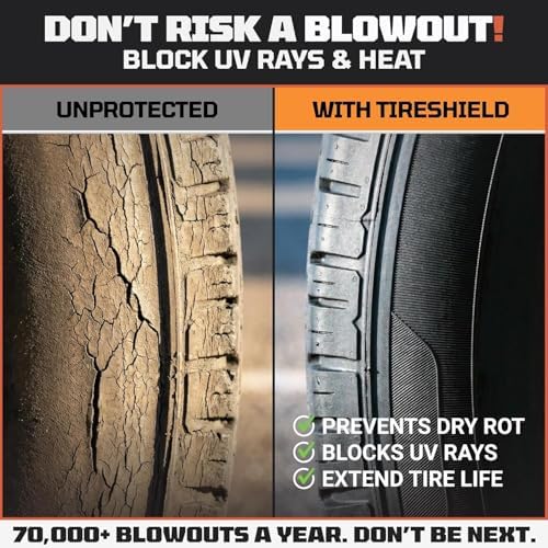 TIRESHIELD PRO Trailer Tire Covers - Image 3