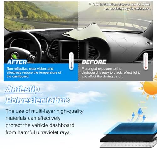 CARTIST Dash Cover for Hyundai Tucson 2016-2018 Dashboard Cover Mat - Image 4