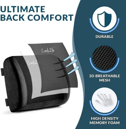 ComfiLife Lumbar Support Back Pillow Office Chair and Car Seat Cushion - Image 2
