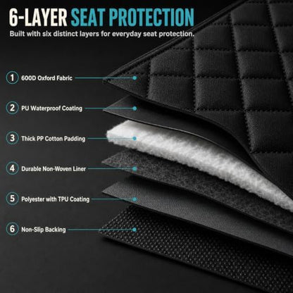 Back Seat Cover for Dogs, 600D Waterproof Non-Slip Car Seat Protector - Image 5