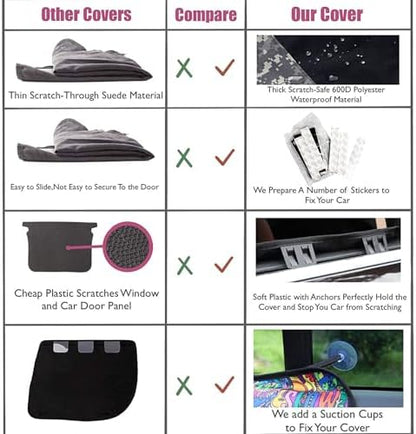 2PCS Car Door Protector for Dogs Pet Car Door Cover-Waterproof Scratchproof - Image 4