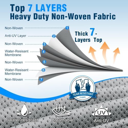 Mofeez RV Cover, 20-22ft Travel Trailer Cover, Heavy Duty 7 Layer Top Anti-UV - Image 3