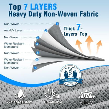Mofeez RV Cover, 20-22ft Travel Trailer Cover, Heavy Duty 7 Layer Top Anti-UV - Image 3