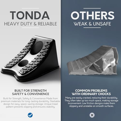 TONDA Wheel Chocks, Garage Parking Stops, Heavy Duty Wheel Wedge, 4 Pack - Image 4