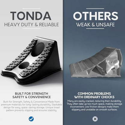 TONDA Wheel Chocks, Garage Parking Stops, Heavy Duty Wheel Wedge, 4 Pack - Image 4