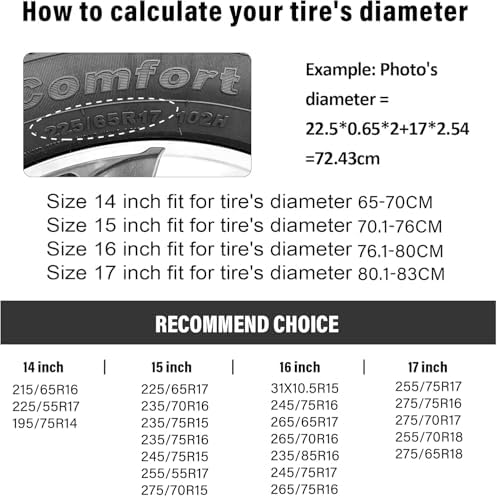 Bear and Mountain Spare Tire Cover Wheel Protectors Tyre Covers Waterproof - Image 5