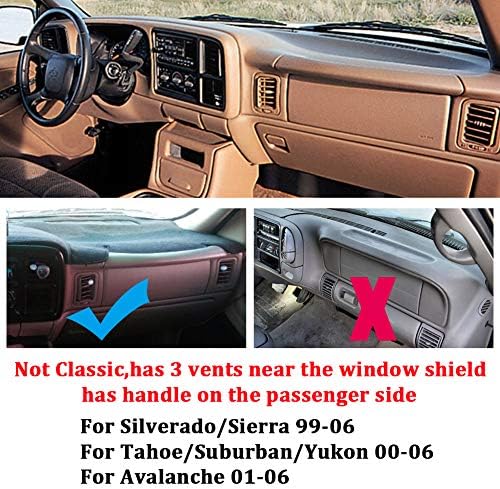 Dashboard Cover for Chevrolet Silverado 1500 2500 3500 1999-2006 Avalanche - Image 2