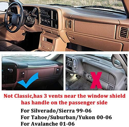 Dashboard Cover for Chevrolet Silverado 1500 2500 3500 1999-2006 Avalanche - Image 2