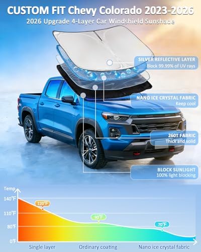 Windshield Sunshade for Chevy Colorado 2023-2026 Sun Shade - Image 2