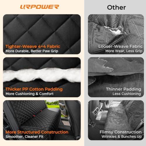 URPOWER Dog Car Seat Cover for Back Seat, Waterproof Car Seat Protector - Image 5