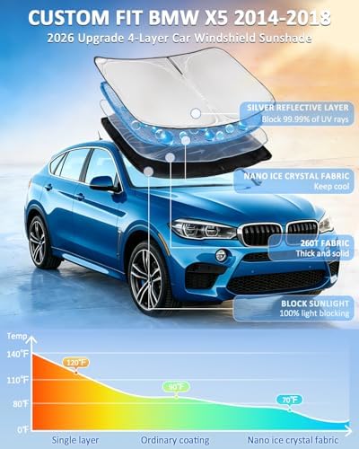 for BMW X5 2014-2018 Windshield Sun Shade - Image 2