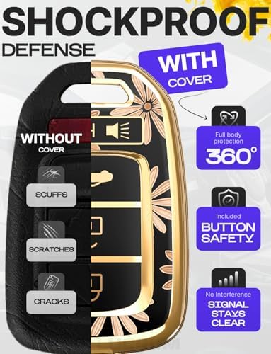 Lucrum Compatible with Honda Key Fob Cover & Keychain - Image 4