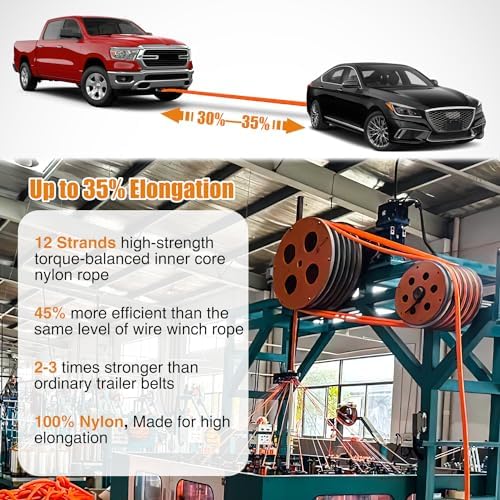 Nilight Kinetic Recovery Rope 28, 600LBS 7/8" x 20ft Snatch Strap Heavy Duty - Image 5