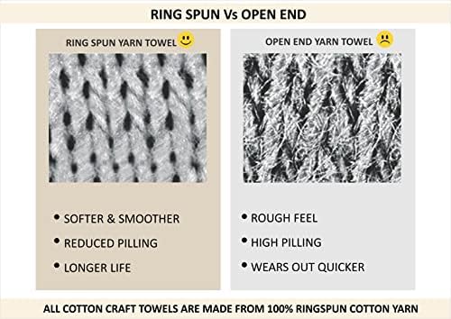 COTTON CRAFT Euro Spa Waffle Weave Bath Sheet - Image 5