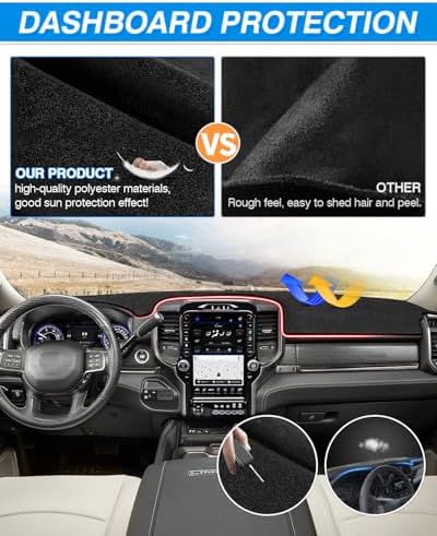 Cartist Dash Cover for 2019-2026 Dodge Ram 1500 2500 3500 Dashboard Cover - Image 2