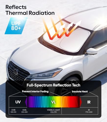 Wigoo for Nissan Kicks Windshield Sunshade, Custom Fit, Keeps Interior Cool - Image 3
