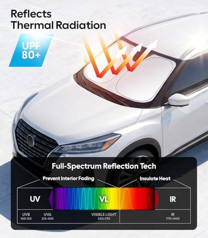 Wigoo for Nissan Kicks Windshield Sunshade, Custom Fit, Keeps Interior Cool - Image 3