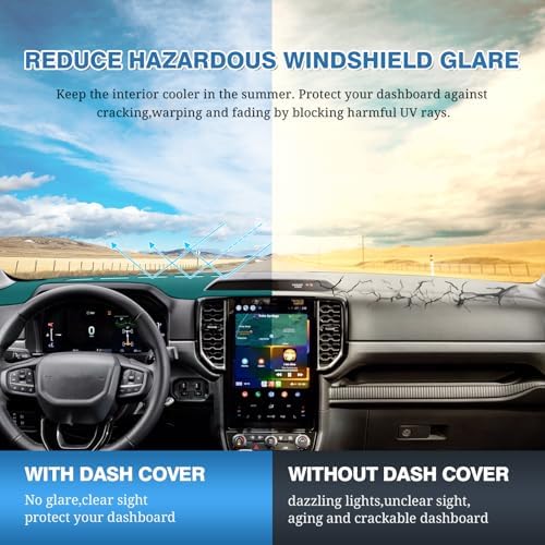 FIILINES Dash Cover for 2024 2025 2026 Ford Ranger, Dashboard Mat Accessories - Image 6