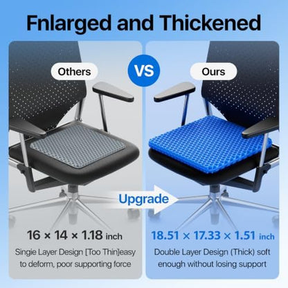 Gel Seat Cushion, Cooling Honeycomb Design - Image 2