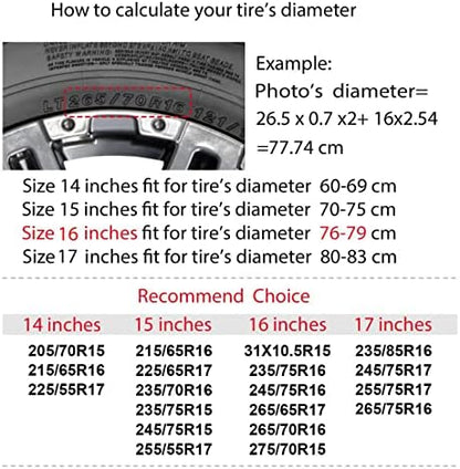 Delerain Spare Tire Cover American Flag Patriotic Wheel Covers Waterproof - Image 3