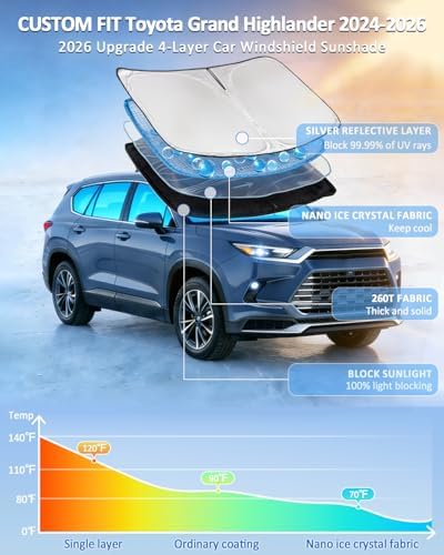 Windshield Sunshade for Toyota Grand Highlander 2024-2026 Sun Shade - Image 2