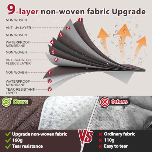 41-45ft 5th Wheel RV Cover, 9-Layer Waterproof Camper Cover - Image 2