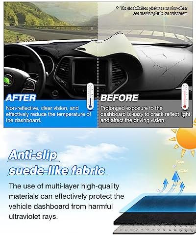 CARTIST Dash Cover for Dodge Grand Caravan 2011-2020 Dashboard Cover Mat - Image 2