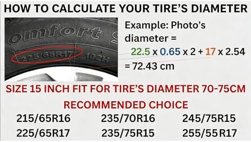 Bear Spare Tire Cover Wheel Protectors Weatherproof Sun Protection Covers - Image 7
