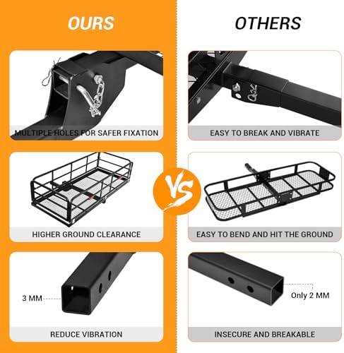 Hitch Cargo Carrier Rack, Fits 2" Receiver – Folding Hitch-Mounted Cargo Carrier - Image 3