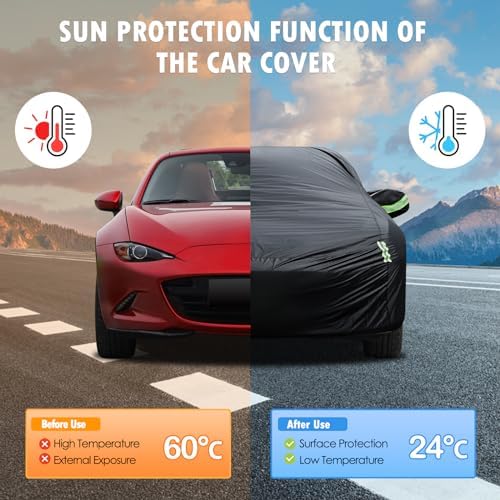 Car Cover Custom Fit for Mazda MX-5 Miata, Waterproof All Weather for - Image 5