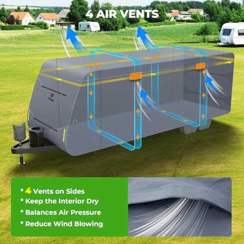 Fonzier RV Cover, Heavy Duty 9 Layers Travel Trailer Cover - Image 5