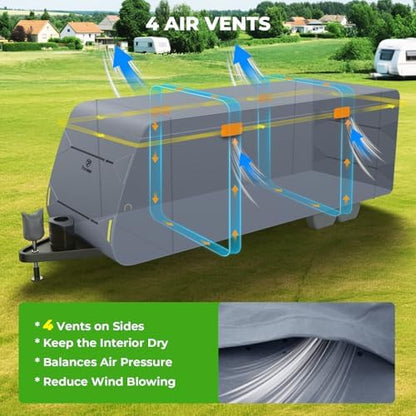 Fonzier RV Cover, Heavy Duty 9 Layers Travel Trailer Cover - Image 5