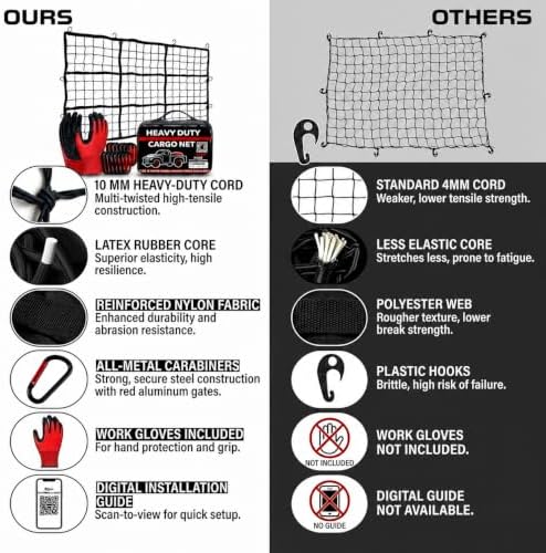 Truck Bed Cargo Net 4' x 6' Stretches to 8' x 12' Heavy Duty - Image 6