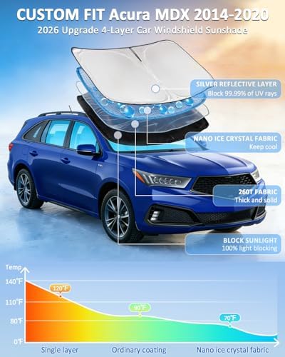 Windshield Sunshade for Acura MDX 2014-2020 Sun Shade Car Windshield - Image 2