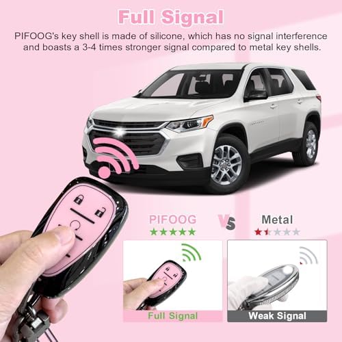 PIFOOG Black Pink Key Fob Cover Fit - Image 5