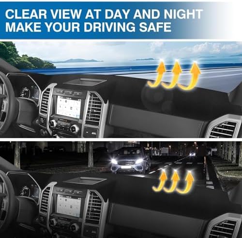 KUST Black Dash Cover for Ford Expedition 2018-2021 Dashboard Cover Non-Slip - Image 6