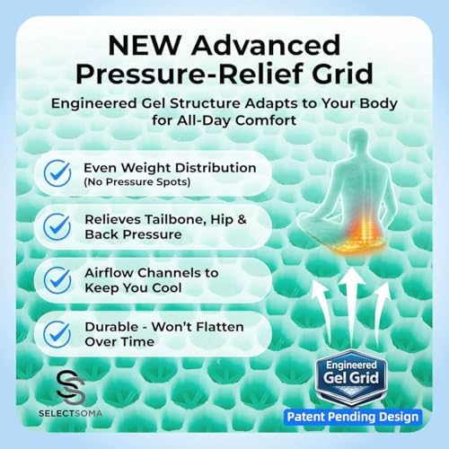 Gel Seat Cushion for Sitting, Pressure Relief for Tailbone and Back - Image 2
