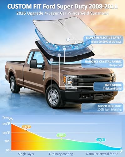 Windshield Sun Shade for Ford Super Duty F250 F350 F450 F550 2008-2016 - Image 2