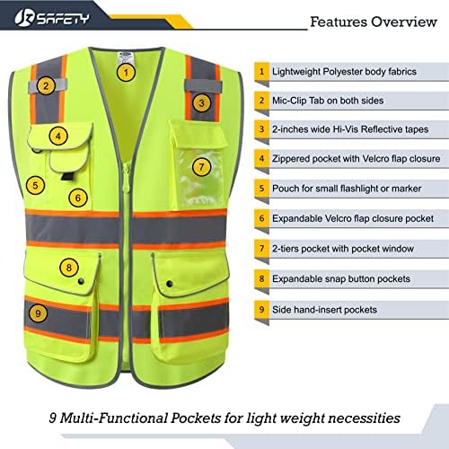 JKSafety Safety Vest for Men Women Reflective Hi Vis JK901 Yellow M - Image 3