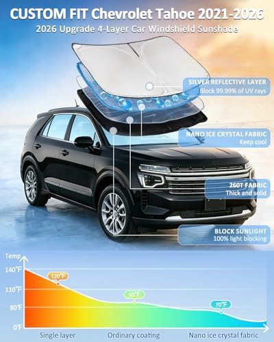 for Chevrolet Tahoe 2021-2026 Windshield Sun Shade - Image 2