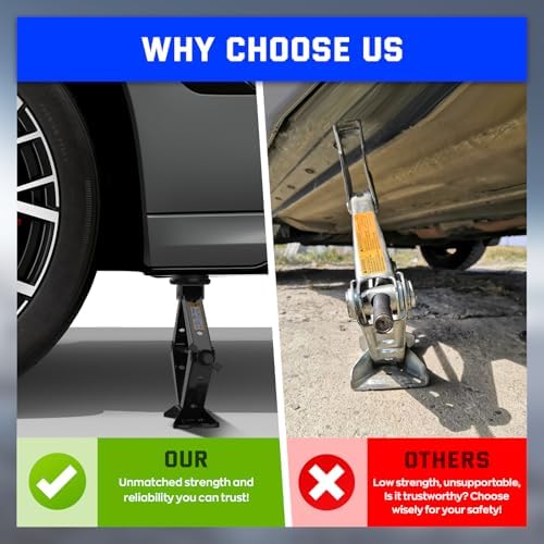 Car Jack Kit for BMW & MINI, 2.5 Ton Scissor Jack for BMW Vehicle - Image 5