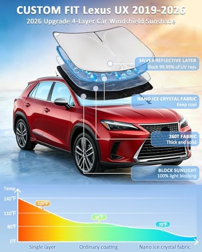 Windshield Sun Shade for Lexus UX 300h/260h/250h/300e/200 2019-2026 - Image 2