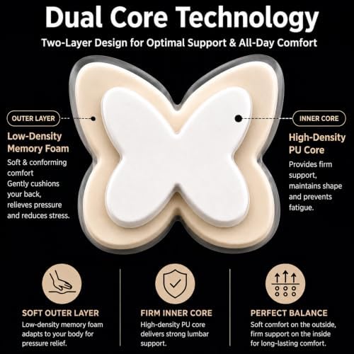 Back Support for Office Chair, Lumbar Support Pillow for Office Chair, Back - Image 3