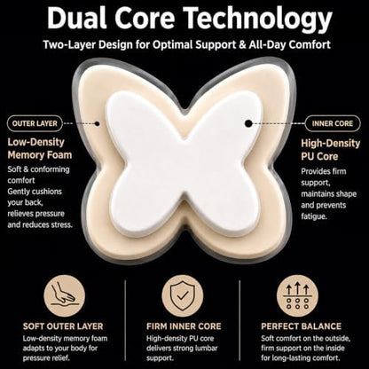 Back Support for Office Chair, Lumbar Support Pillow for Office Chair, Back - Image 3