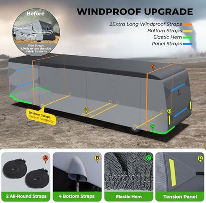 Fonzier 9 Layers Heavy Duty RV Cover - Image 4