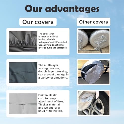 4 Pack Tire Covers - Image 3