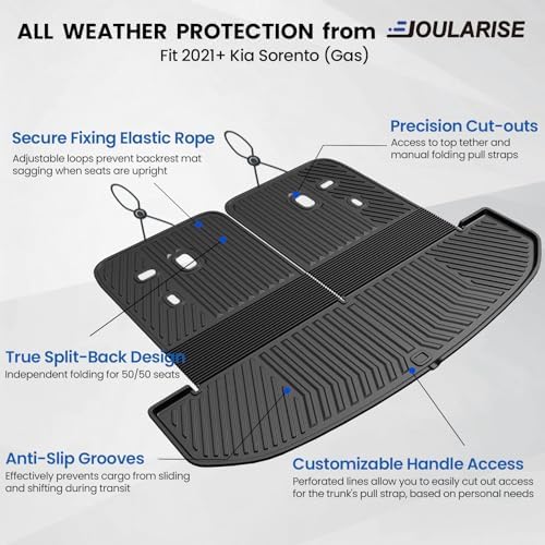 Cargo Mat for Kia Sorento 2021-2026 6/7 Seats Accessories - Image 2