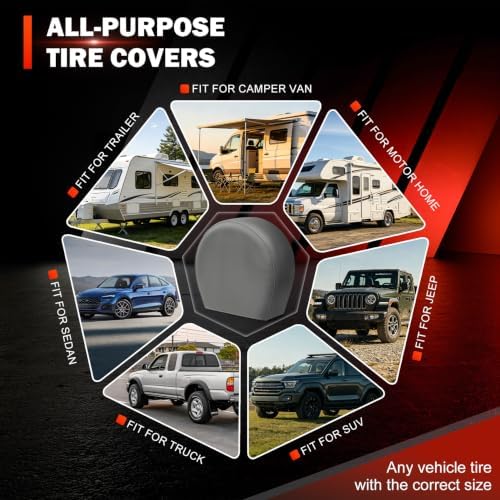 Explore Land Tire Covers 2 Pack Fit Tire Diameters 35-38.75 inch - Image 3