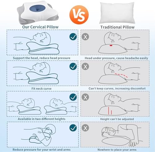 Cervical Neck Pillow for Pain Relief, Contour Memory Foam Pillows for Sleeping - Image 6
