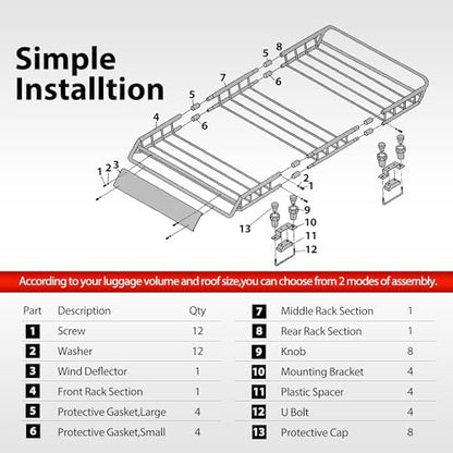 Roof Rack Basket 50" X 36" X 5.1"+ Waterproof Bag 15 Cubic Feet - Image 6